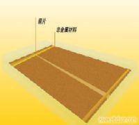 武漢賽洋暖通設(shè)備 立足武漢，服務(wù)全球的暖通解決方案專家